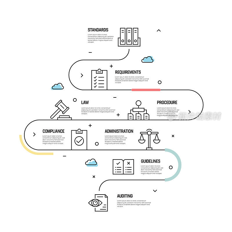 Regulations Vector Concept and Infographic Design Elements in Linear Style